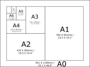 Papierformat